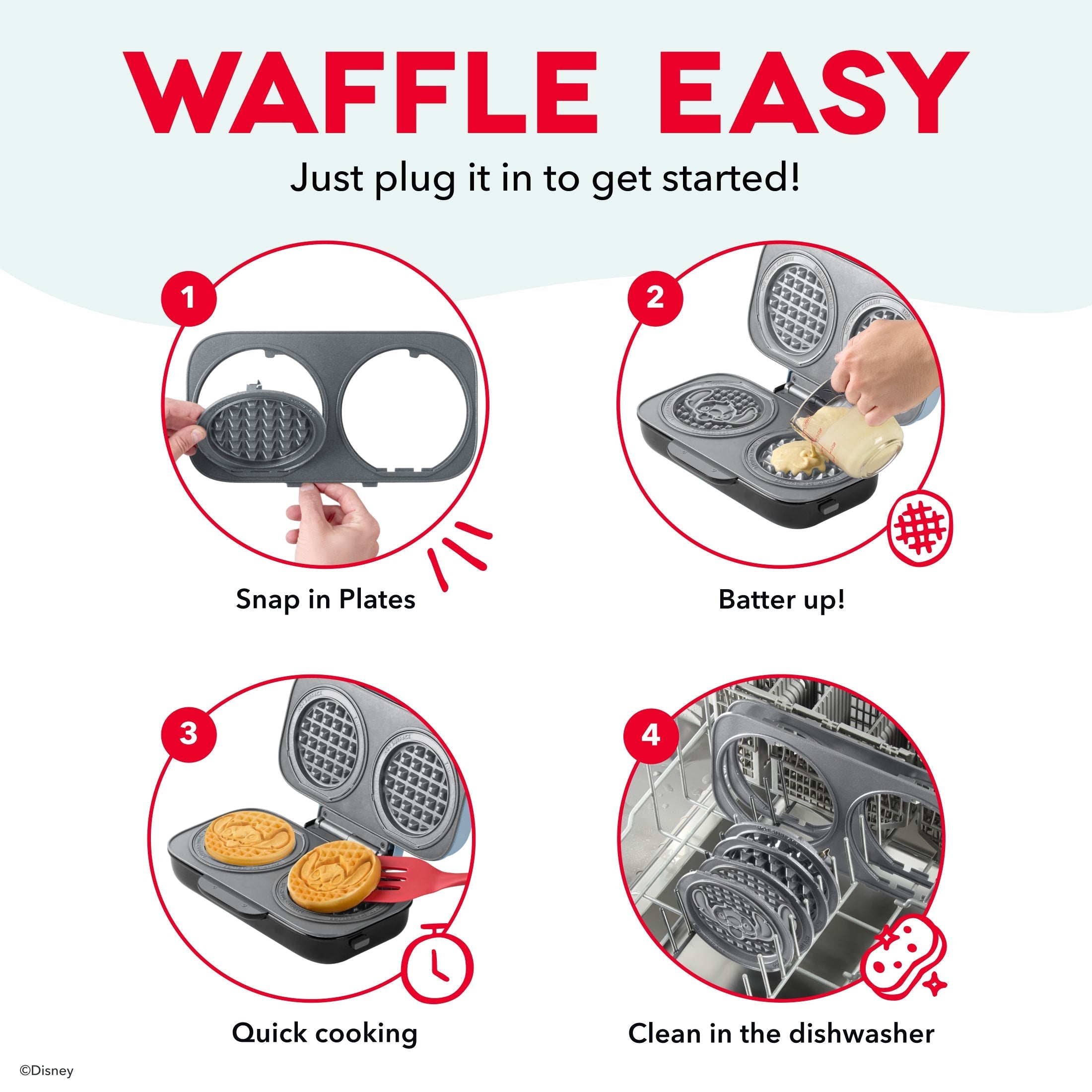MultiMaker® Double Mini Maker System